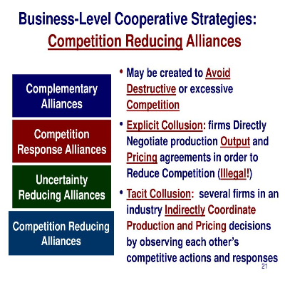  Developing a Legal Strategy to Finance Your Cooperative: Key Considerations and Best Practices